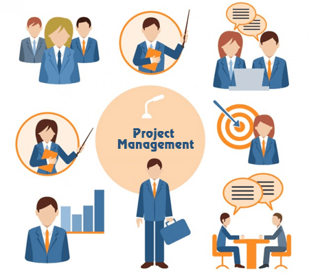 Project Managment Long Island New York