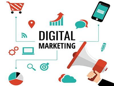 Digital Marketing Long Island New York